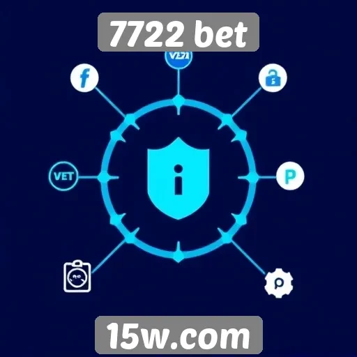 Como funciona o sistema de pagamento na 7722 bet